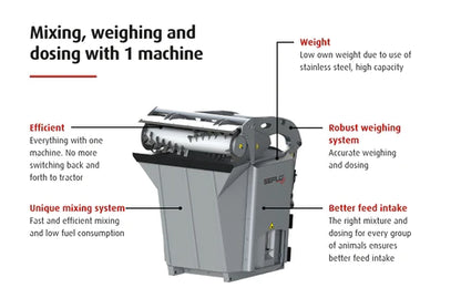 Sieplo - Mix Dosing Bucket